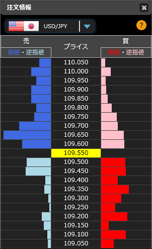 1217ドル円リアルタイムオーダー21