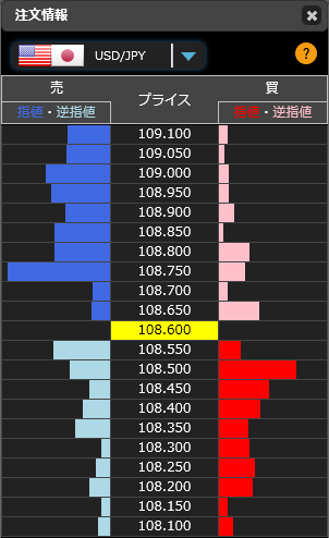 1206ドル円リアルタイムオーダー18