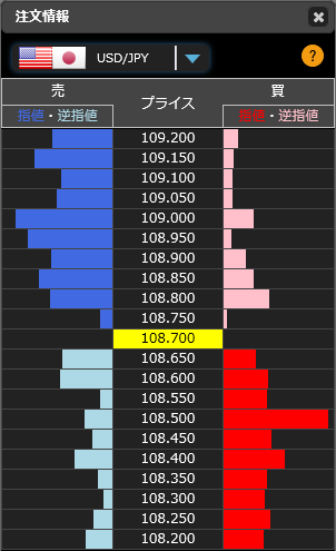 1206ドル円リアルタイムオーダー08