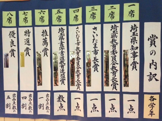埼玉県書き初め中央展知事賞作品 雨春書院