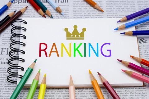 【悲報】アメリカ「飯が美味い国ランキング作ったぞ！韓国は4位！」日本「ぁ、ぁの僕は…」