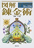 図解 錬金術 (F‐Files No.004)