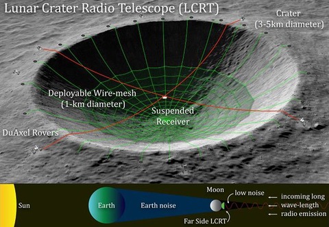 moon-curve-2