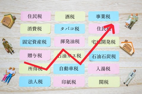 【画像】日本の国民負担率グラフ、限界突破ｗｗｗｗｗｗｗｗ