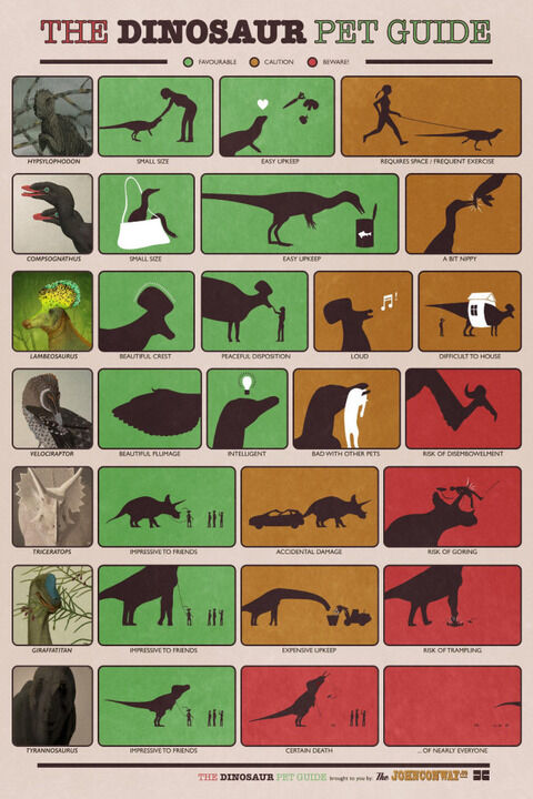 09dinopetguide02-683x1024