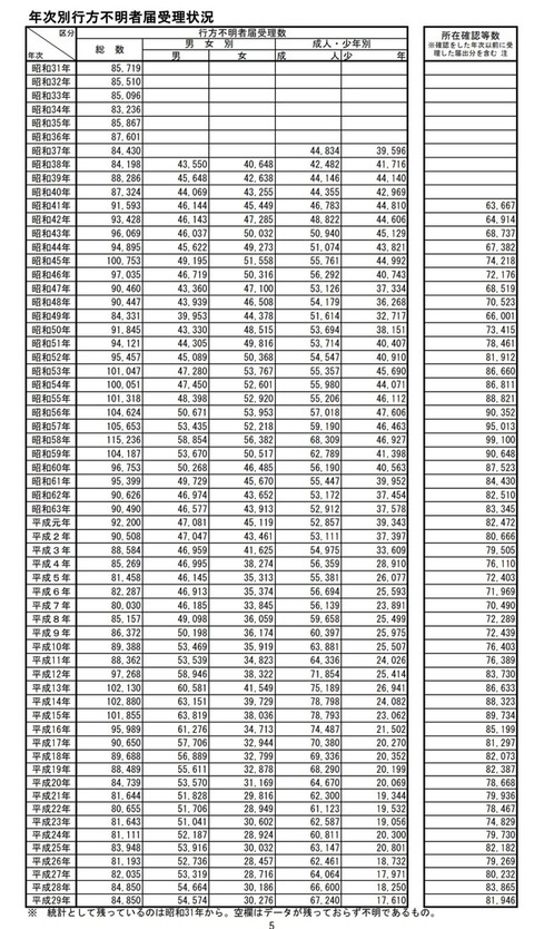 c92a080d-s