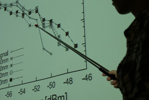 【衝撃】マサチューセッツ大学「集中力が切れたときのほうが学習効果があがる」