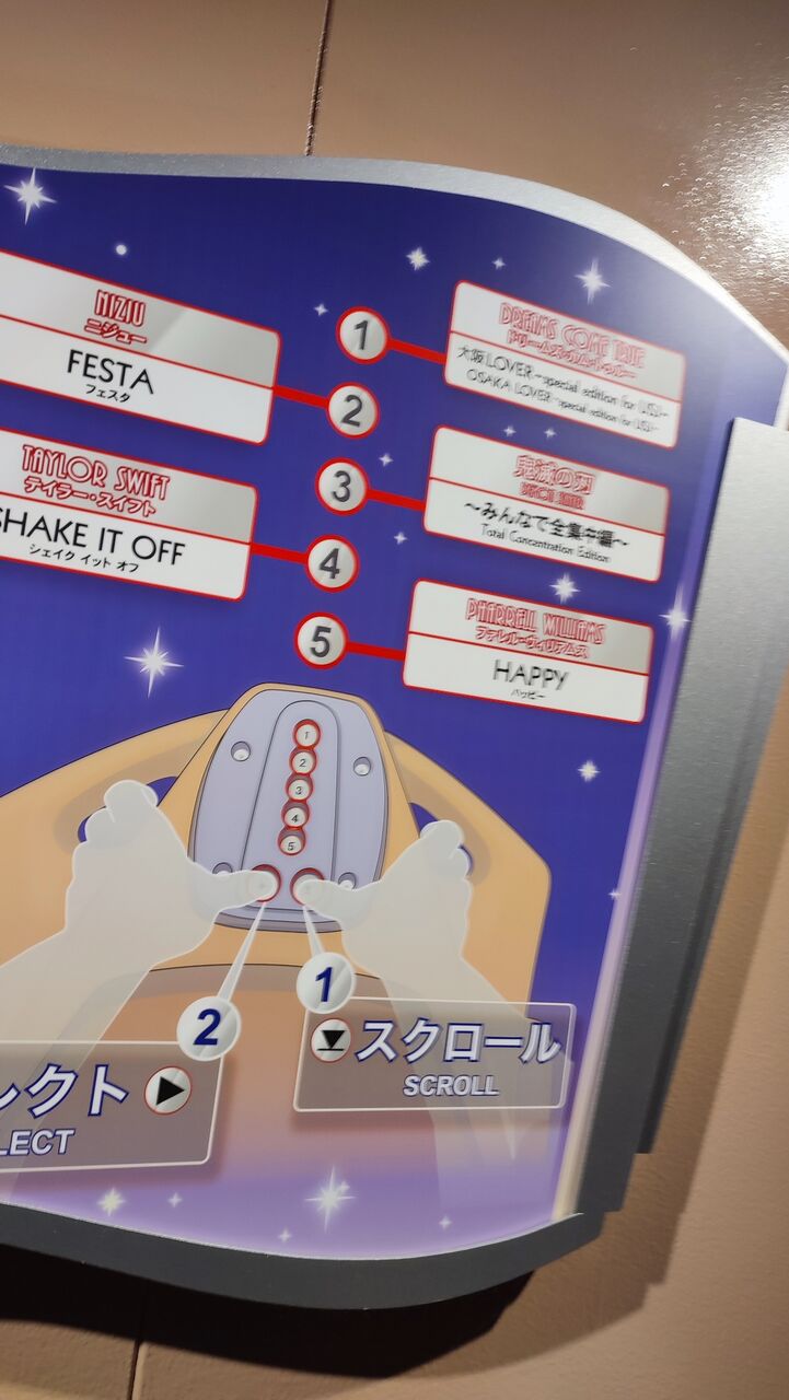 鬼滅の刃 第2弾 感想 Usj ハリウッド ドリーム ザ ライド ハリドリ みんなで全集中編 パンダusjのショー パレ動画好き ユニバーサル スタジオ ジャパンの情報系ブログ