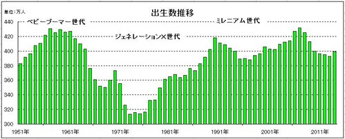160428�͸�ư��