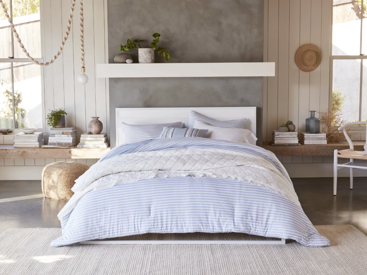 ウォルマート ｇａｐと専売ブランド アマゾンエフェクトは昨日の敵を今日の友に 激しくウォルマートなアメリカ小売業ブログ