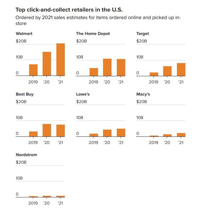 220103����å������쥯����ĹΨ�ο�ܡ��ƥ������󥹥ȥ�