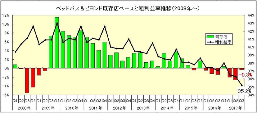 表面粗さについて 熊倉製作所 社長ブログ