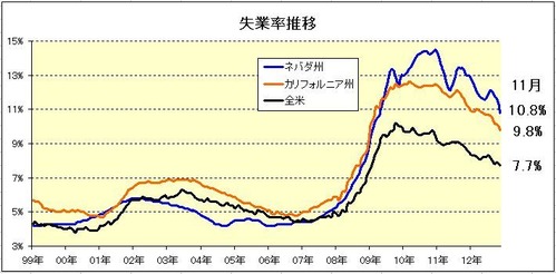 121222����Ψ���