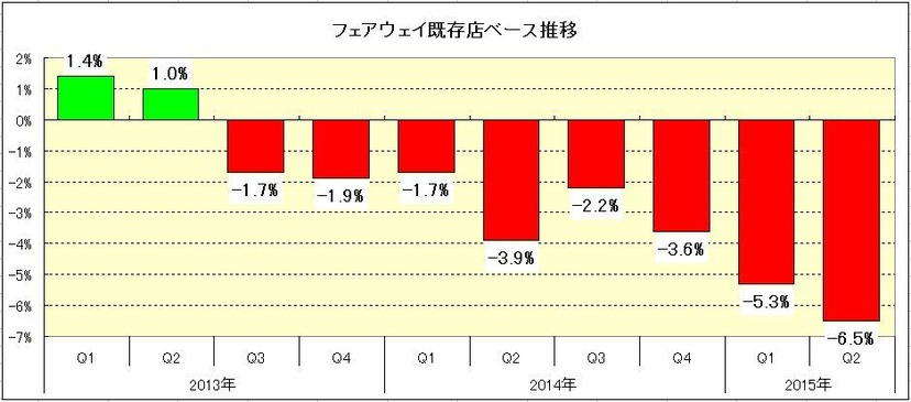 151219�ե�����������¸Ź�١�����ܡ�2013ǯ����
