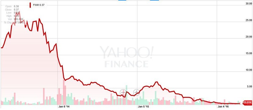 160417�ե������������ޡ����åȳ������