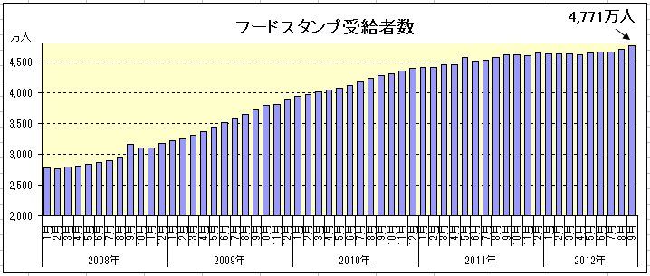 121222�ա��ɥ�����׼���Կ����