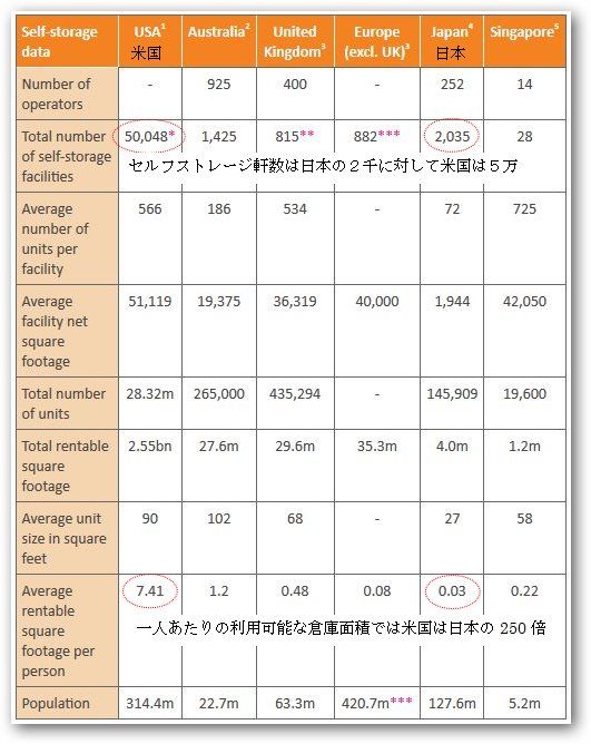 140626����ե��ȥ졼������2012ǯ