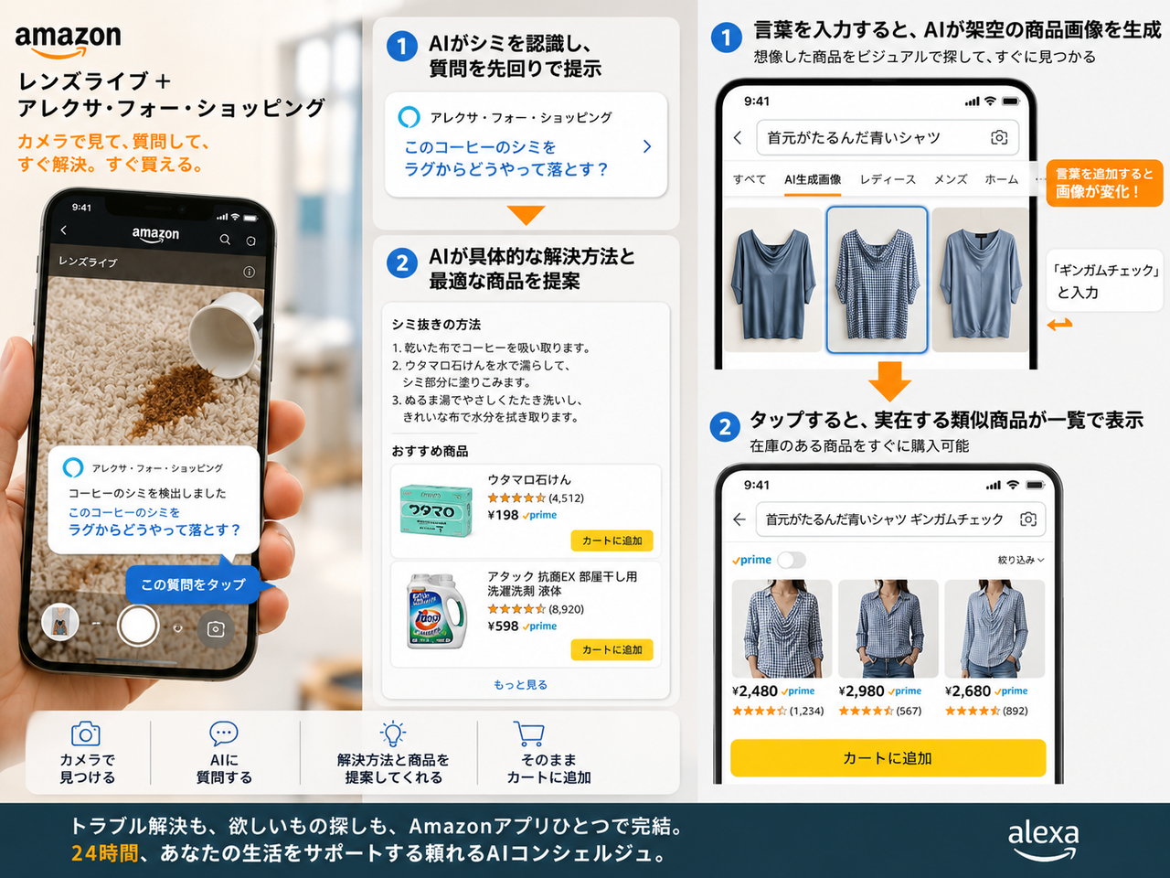 Amazon】検索バーに“存在しない商品”が現れる！？レンズライブと