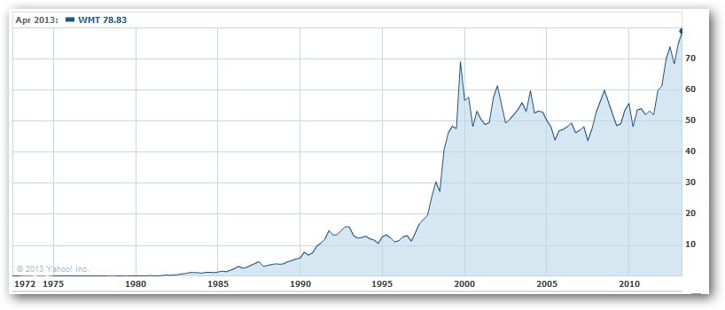 130508������ޡ��ȳ������