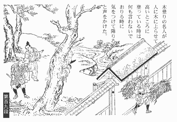 高名の木登り Tankograd Central