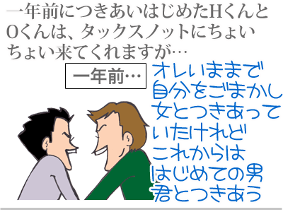 $【漫画】♂♂ゲイです、ほぼ夫婦です-1