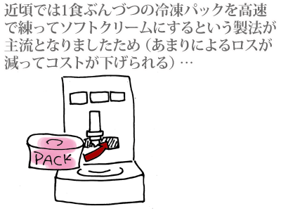 【漫画】♂♂ゲイです、ほぼ夫婦です-2