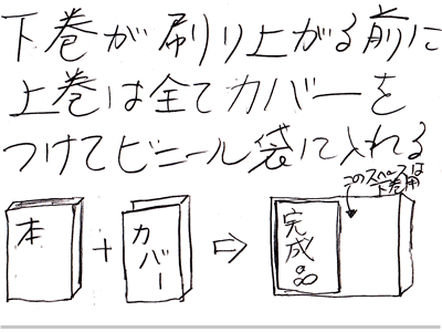 $【漫画】♂♂ゲイです、ほぼ夫婦です-5