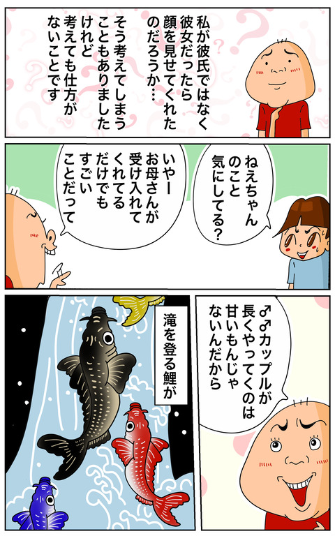 023
