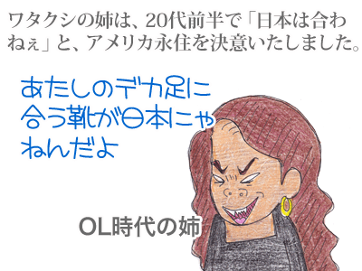 $【漫画】♂♂ゲイです、ほぼ夫婦です-1
