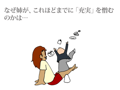 【漫画】♂♂ゲイです、ほぼ夫婦です-1