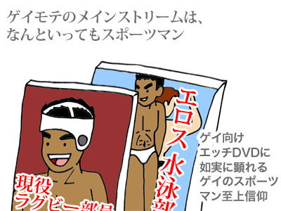 【漫画】♂♂ゲイです、ほぼ夫婦です-1