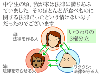 【漫画】♂♂ゲイです、ほぼ夫婦です-090210-01