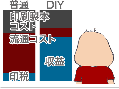 $【漫画】♂♂ゲイです、ほぼ夫婦です-5
