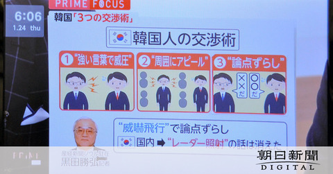 フジテレビ1
