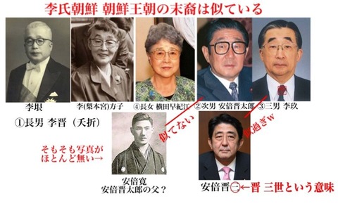 大韓帝国末裔の李玖と安倍も似ている