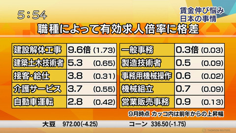 【国内】外国人受け入れ拡大を 6