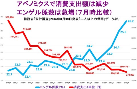 どーすんだこれ… 4