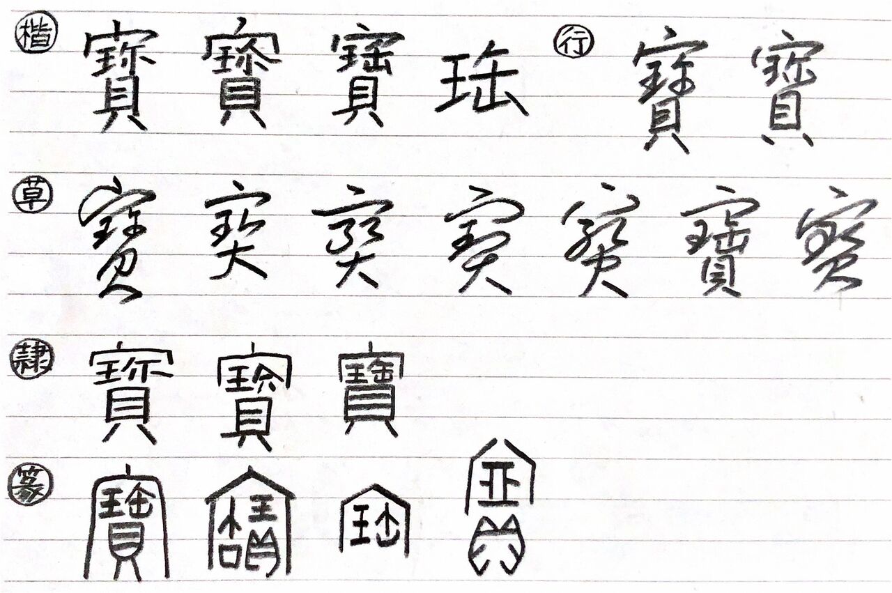 墨象草稿「寶」。【宇野雪村展2023】 : 転猫墨戯。 ～書道と桃球、時々