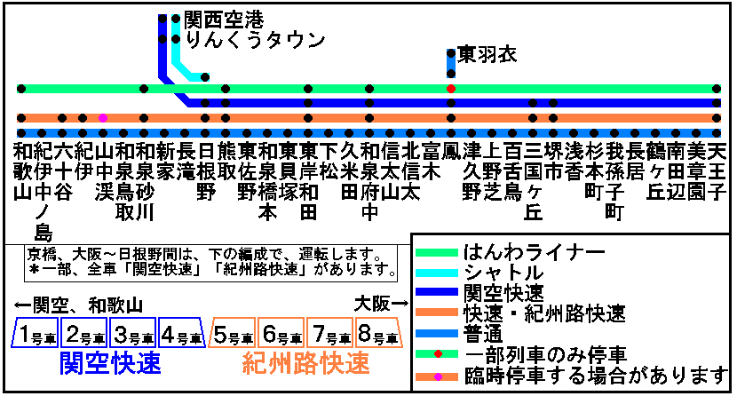 線 jr 阪和 路線：阪和線 西日本旅客鉄道