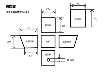 巣箱図面