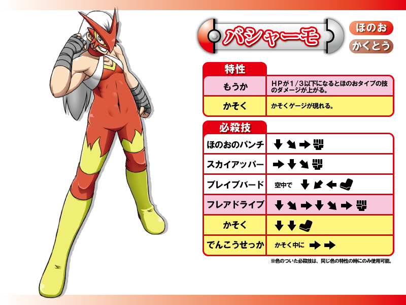 ポケモンレスラー技表 グロブんさらぐ