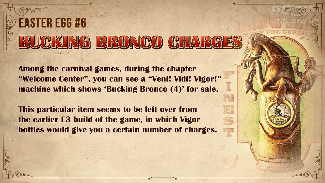 Bioshock Infinite Easter Egg 小ネタ集 の翻訳 ヮ Bioshock Infinite Easter Egg 小ネタ集 の翻訳 ヮ