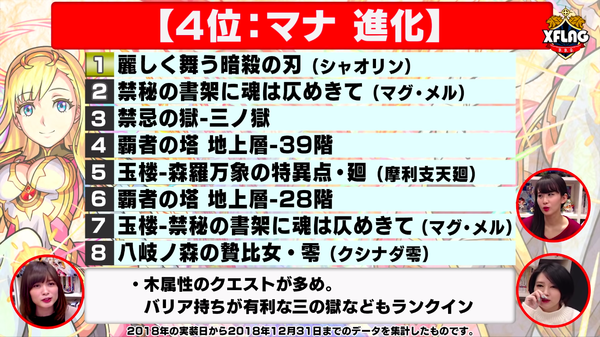 スクリーンショット 2019-01-22 20.55.05
