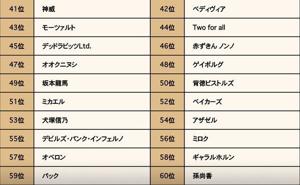 スクリーンショット 2019-10-14 11.07.08