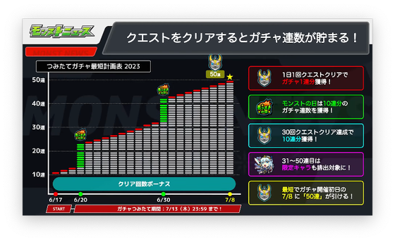 スクリーンショット 2023-06-15 16.08.40