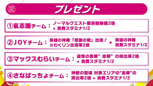 スクリーンショット 2019-07-13 16.47.13(2)