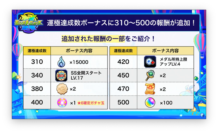 スクリーンショット 2021-07-11 19.20.06