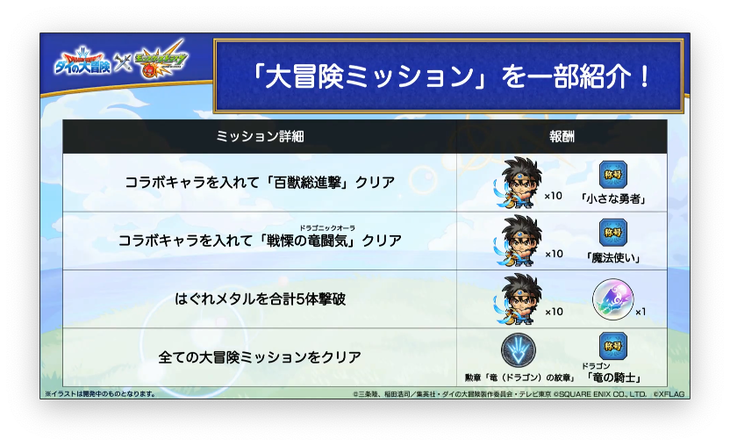 スクリーンショット 2021-07-11 19.42.37
