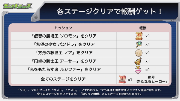 スクリーンショット 2020-01-23 16.05.13