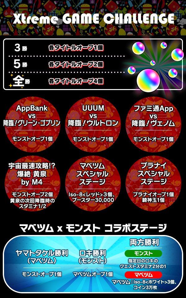 MMA